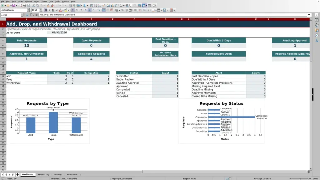 Preview of the Dashboard sheet in Free Add Drop Withdrawal Tracker Excel Template 2026