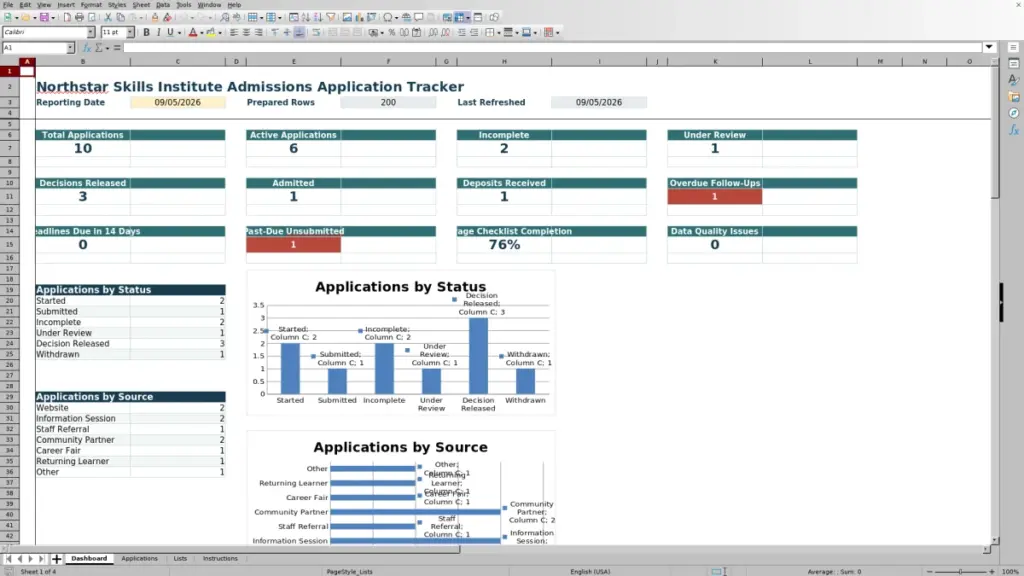 Preview of the Dashboard sheet in Free Admissions Application Tracker Excel Template 2026