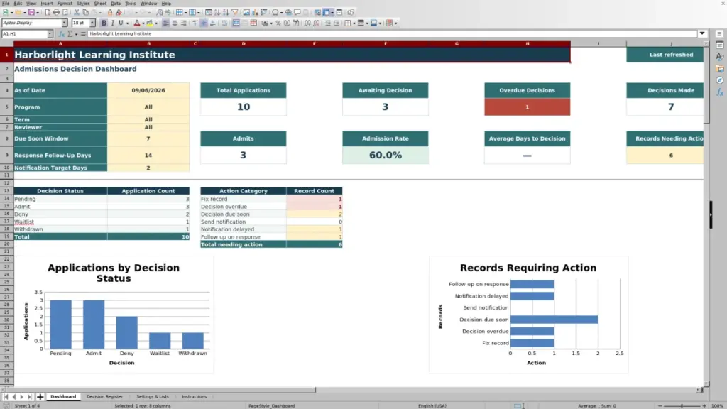 Preview of the Dashboard sheet in Free Admissions Decision Register Excel Template 2026