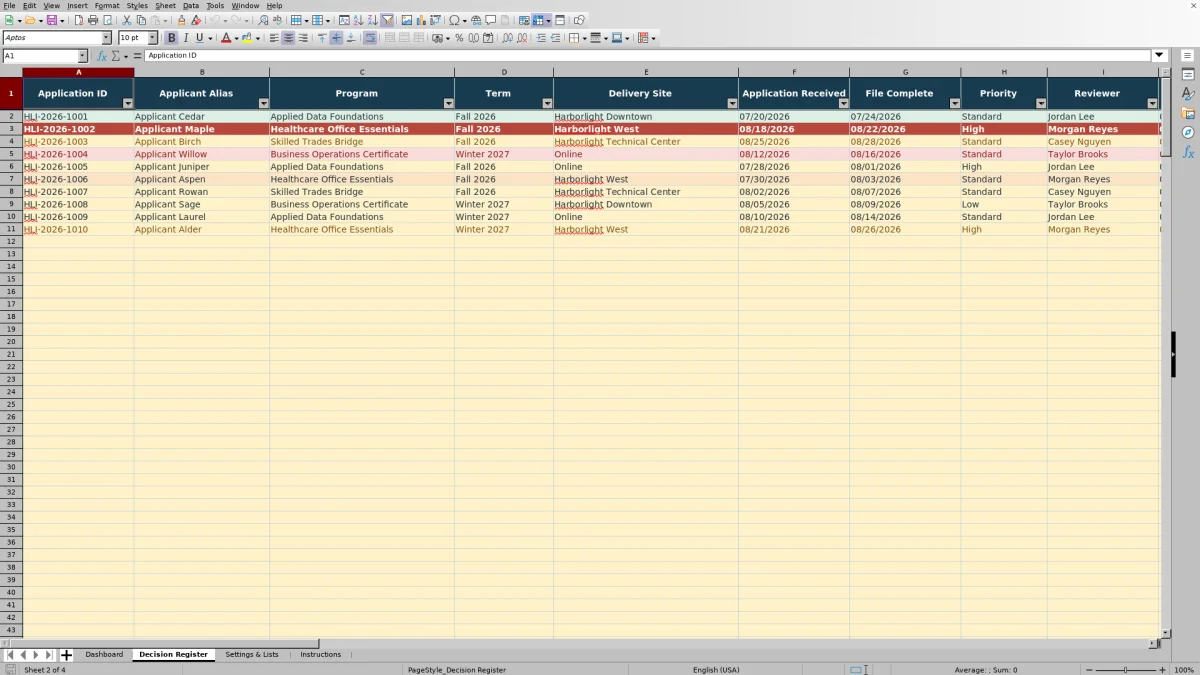 Capture 2 : feuille Decision Register — admissions decision register