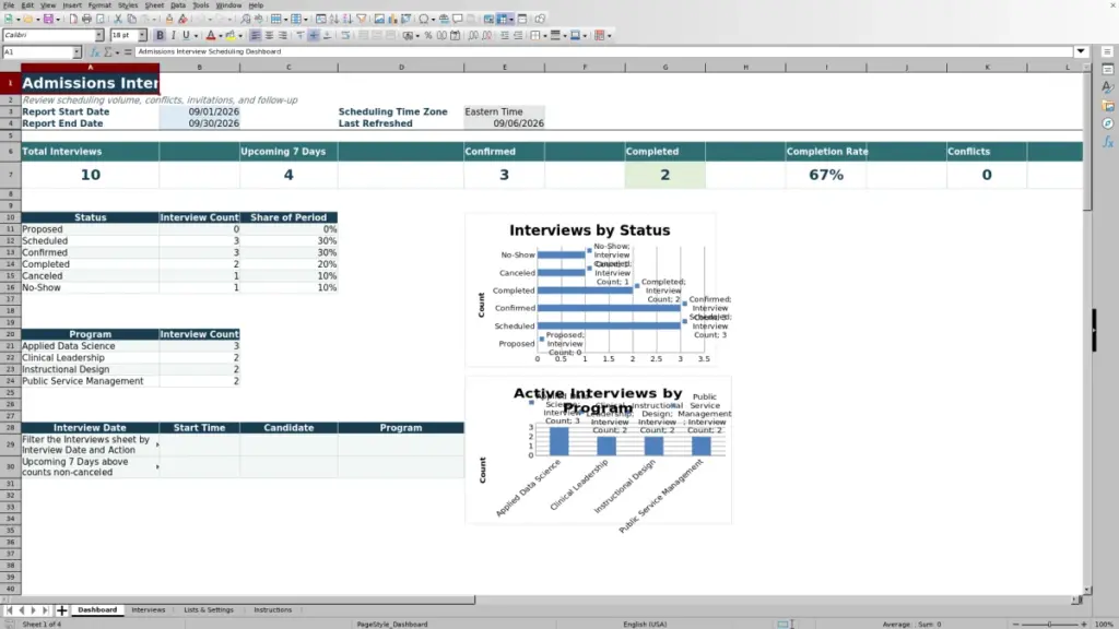 Preview of the Dashboard sheet in Free Admissions Interview Scheduling Tracker Excel Template 2026
