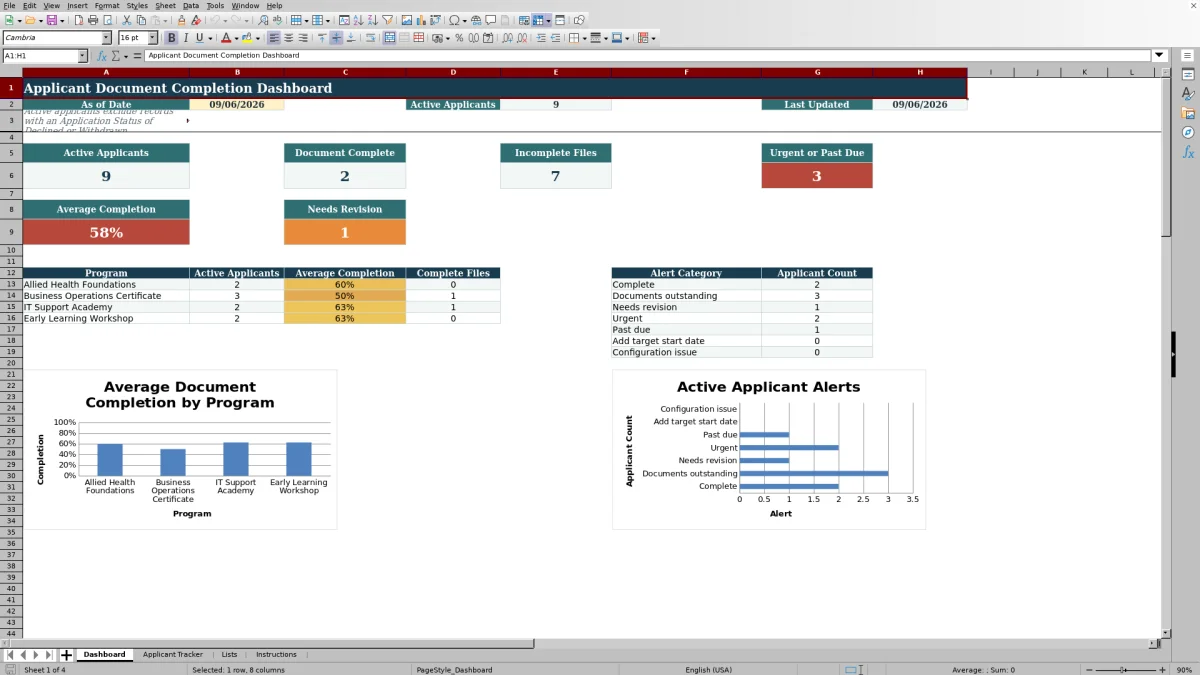 Capture 1 : feuille Dashboard — applicant document completion tracker