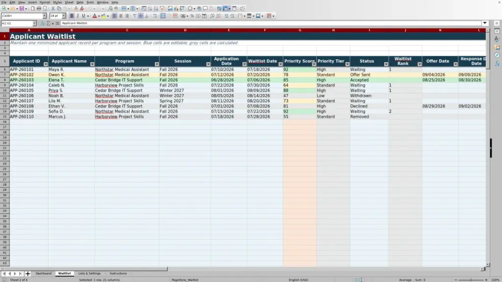 Preview of the Waitlist sheet in Free Applicant Waitlist Manager Excel Template 2026