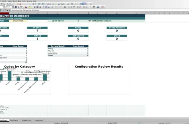 Capture 1 : feuille Dashboard — attendance code configuration matrix