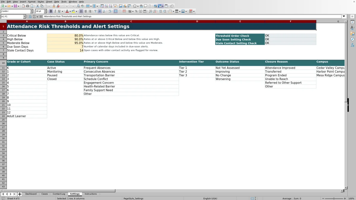 Capture 4 : feuille Settings — attendance intervention case tracker