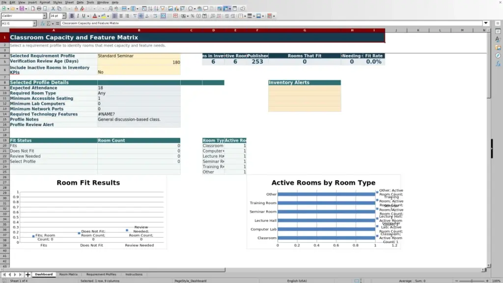 Preview of the Dashboard sheet in Free Classroom Capacity and Feature Matrix Excel Template 2026