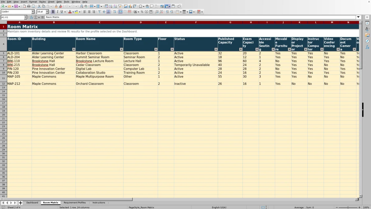 Capture 2 : feuille Room Matrix — classroom capacity and feature matrix
