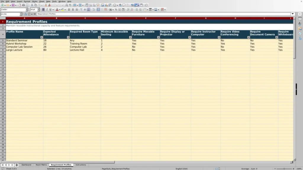 Preview of the Requirement Profiles sheet in Free Classroom Capacity and Feature Matrix Excel Template 2026