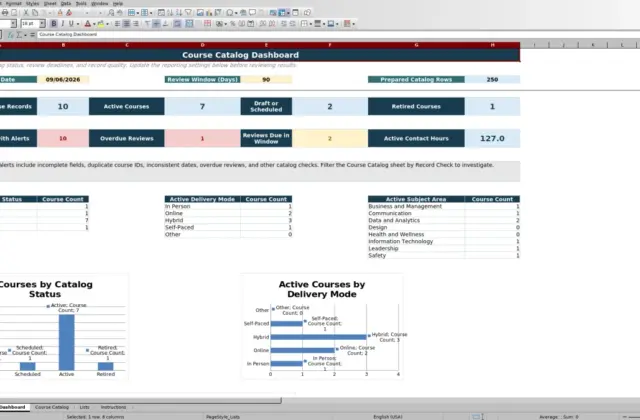 Capture 1 : feuille Dashboard — course catalog master