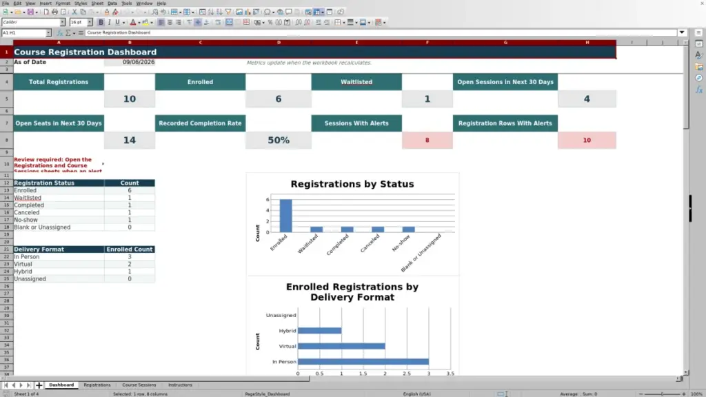 Preview of the Dashboard sheet in Free Course Registration Tracker Excel Template 2026