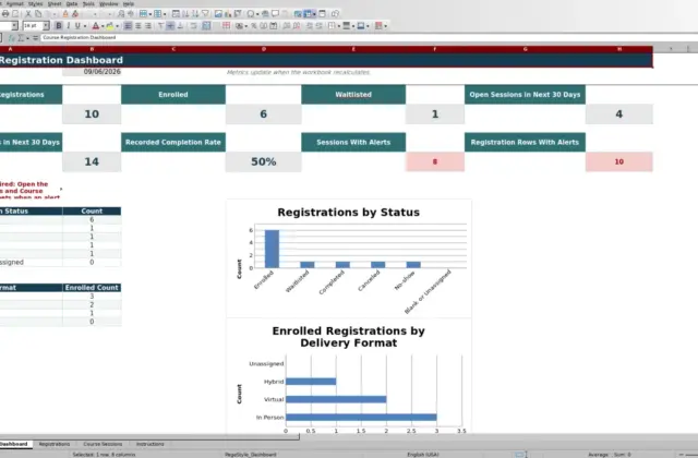 Capture 1 : feuille Dashboard — course registration tracker