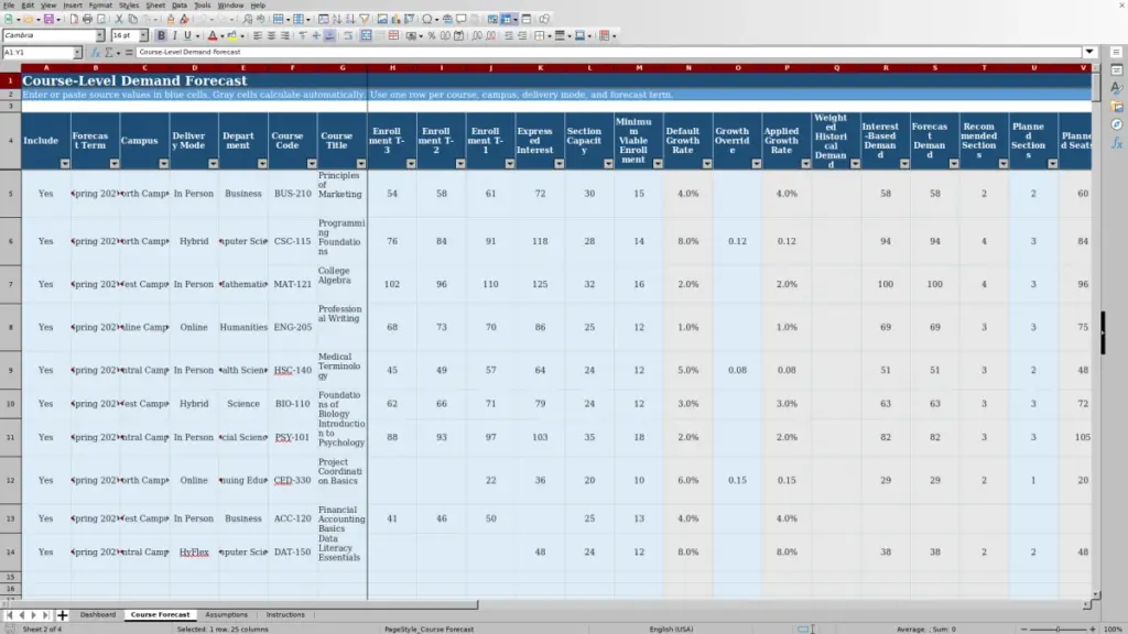 Preview of the Course Forecast sheet in Free Course Section Demand Forecast Excel Template 2026