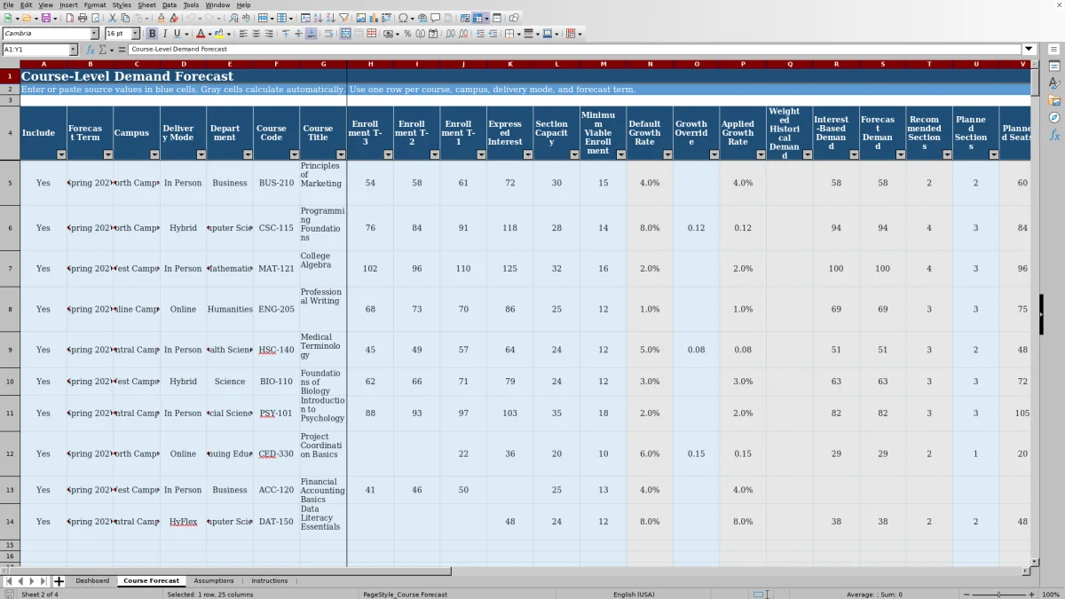 Capture 2 : feuille Course Forecast — course section demand forecast