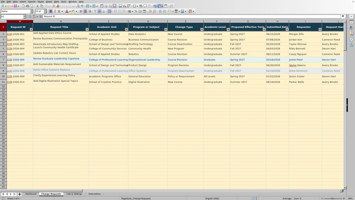 Capture 2 : feuille Change Requests — curriculum change request tracker