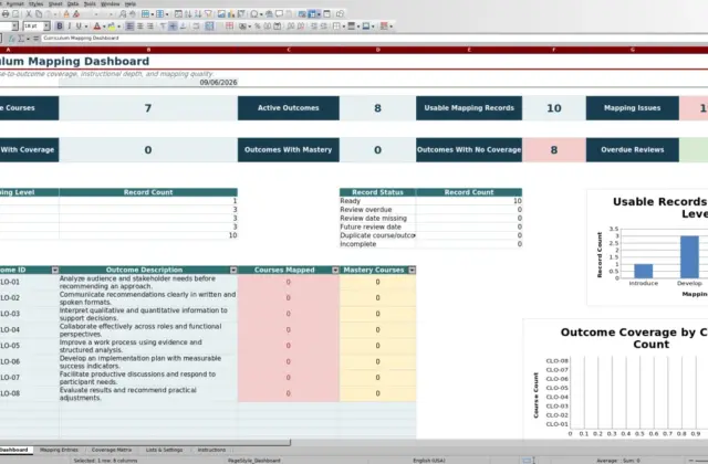 Capture 1 : feuille Dashboard — curriculum mapping matrix