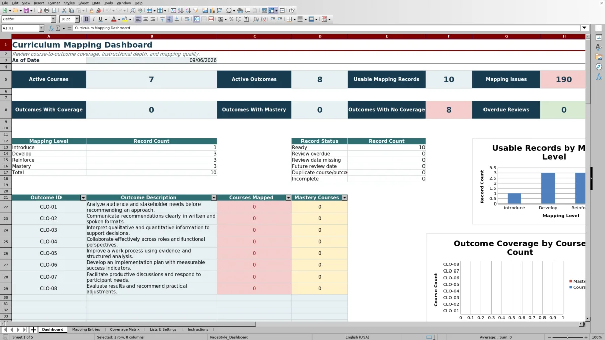 Capture 1 : feuille Dashboard — curriculum mapping matrix