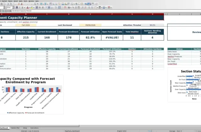 Capture 1 : feuille Dashboard — enrollment capacity planner