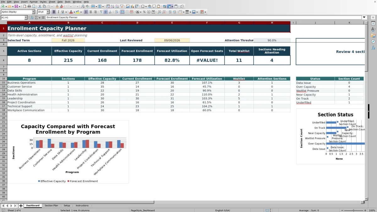 Capture 1 : feuille Dashboard — enrollment capacity planner