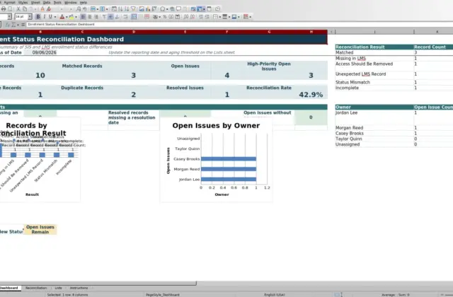Capture 1 : feuille Dashboard — enrollment status reconciliation