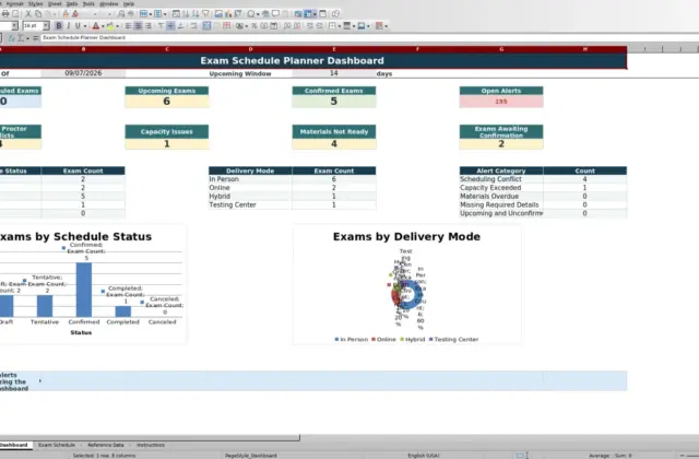 Capture 1 : feuille Dashboard — exam schedule planner