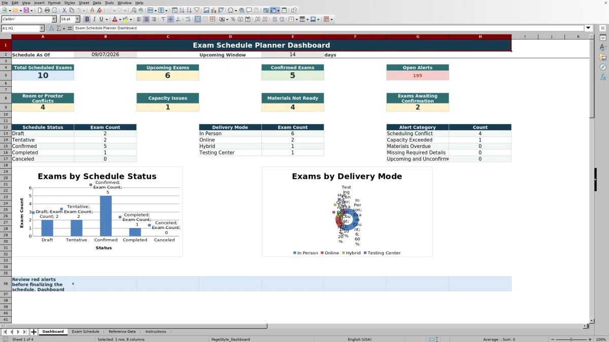 Capture 1 : feuille Dashboard — exam schedule planner