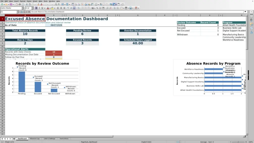 Preview of the Dashboard sheet in Free Excused Absence Documentation Log Excel Template 2026