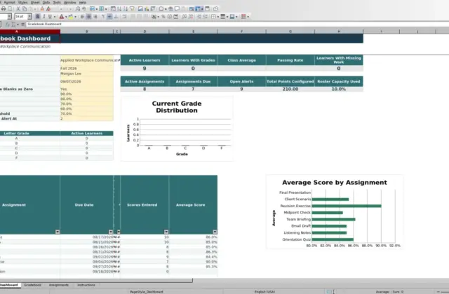 Capture 1 : feuille Dashboard — gradebook template