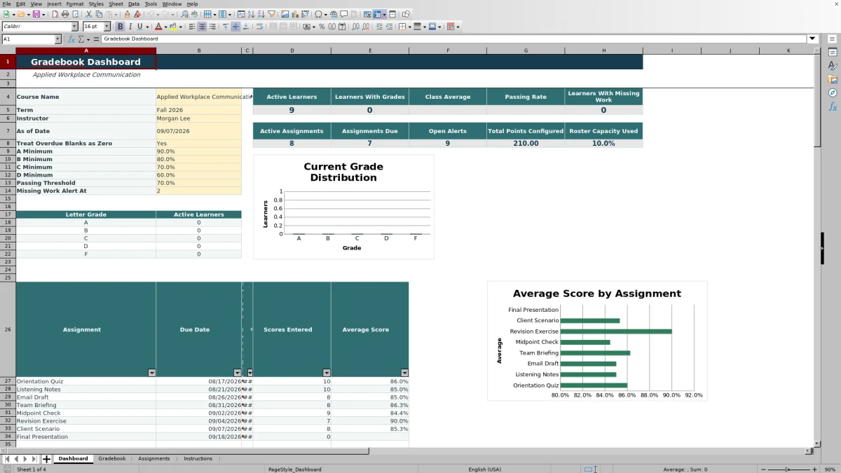 Capture 1 : feuille Dashboard — gradebook template