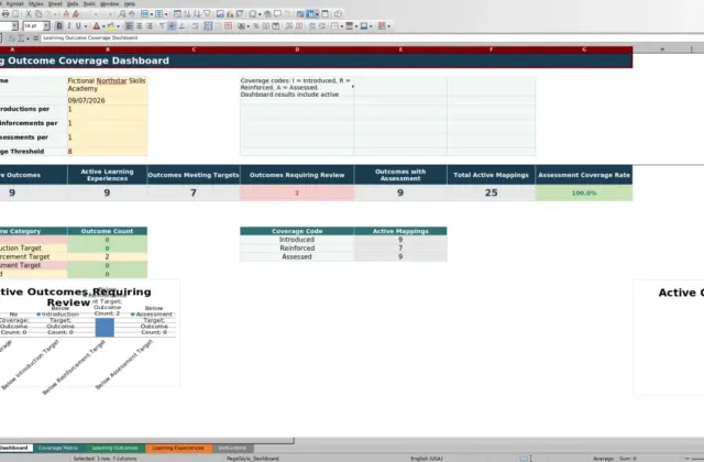 Capture 1 : feuille Dashboard — learning outcome coverage matrix