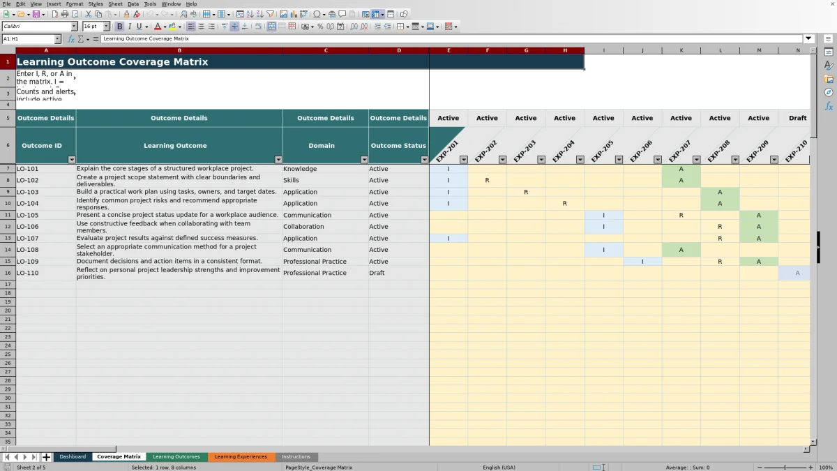 Capture 2 : feuille Coverage Matrix — learning outcome coverage matrix