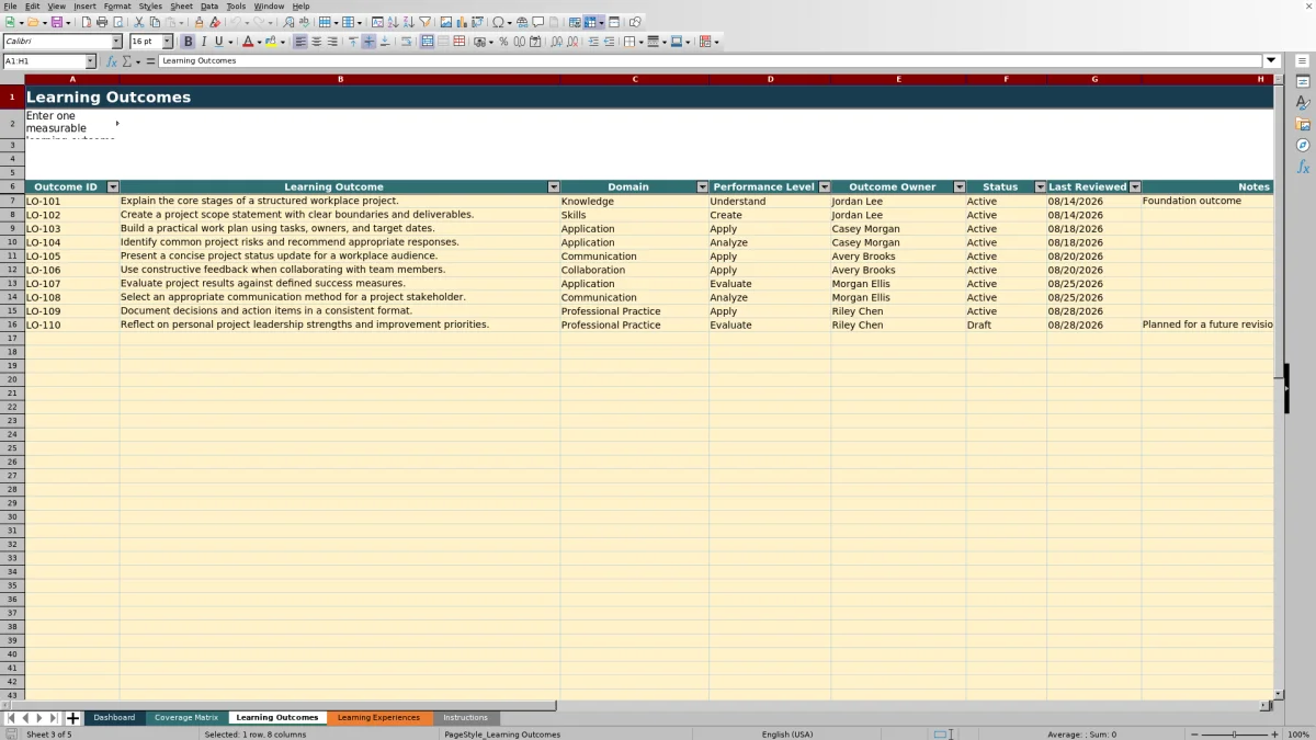 Capture 3 : feuille Learning Outcomes — learning outcome coverage matrix