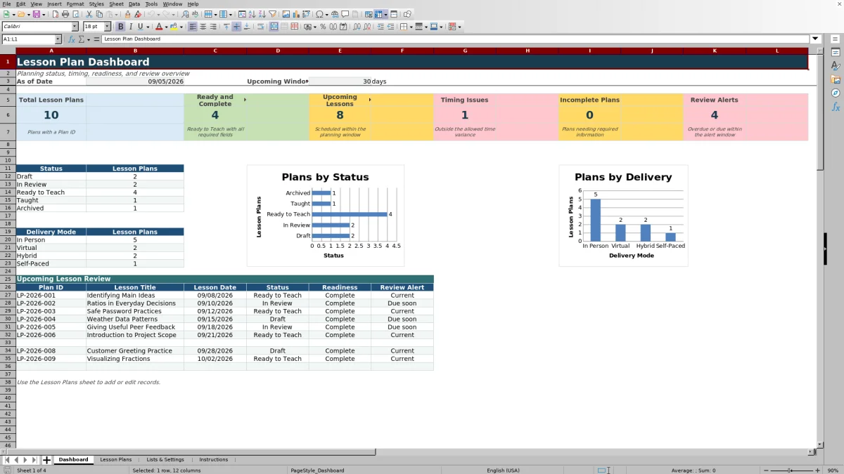 Capture 1 : feuille Dashboard — lesson plan template