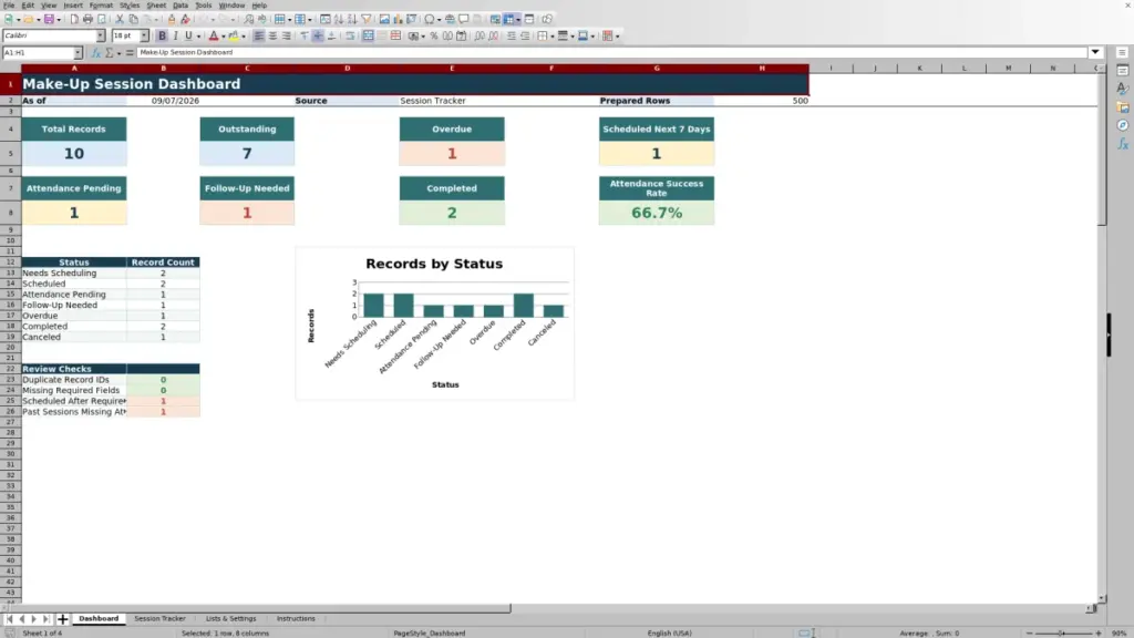 Preview of the Dashboard sheet in Free Make-Up Session Tracker Excel Template 2026
