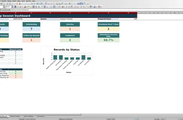 Capture 1 : feuille Dashboard — make up session tracker