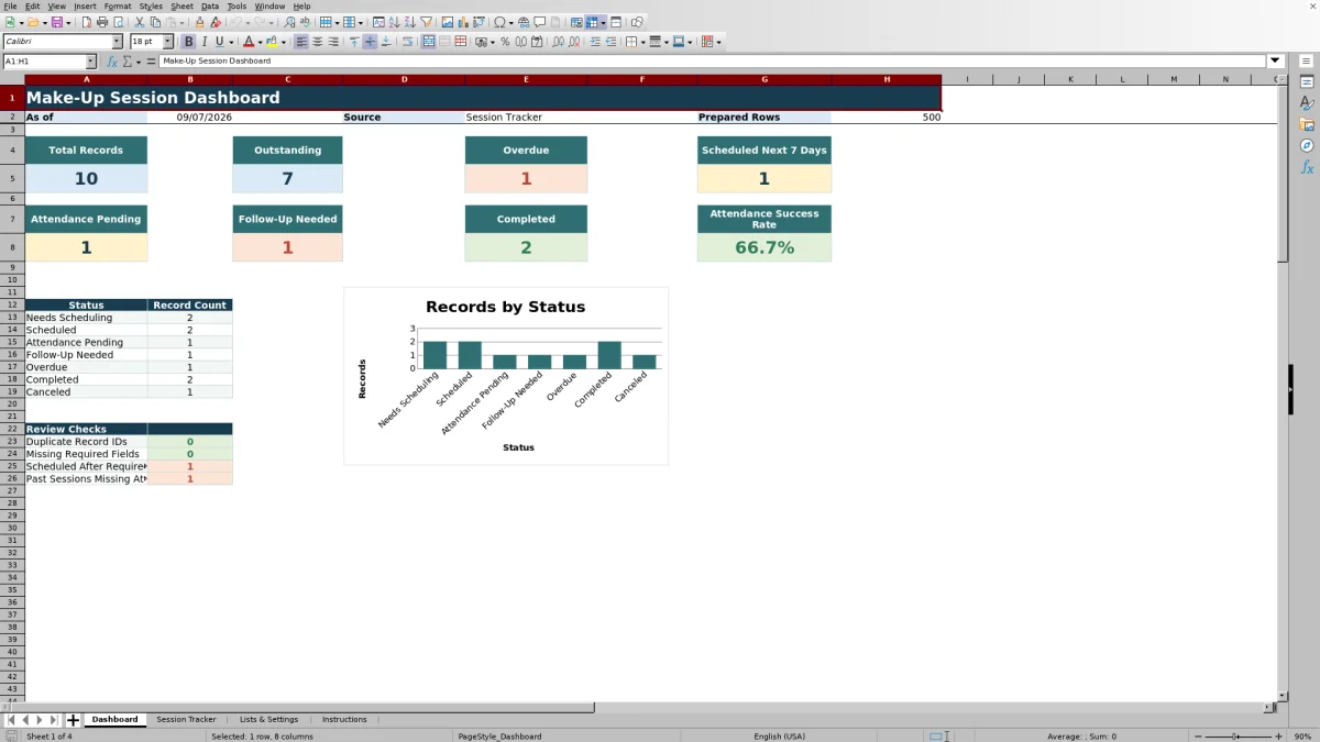 Capture 1 : feuille Dashboard — make up session tracker