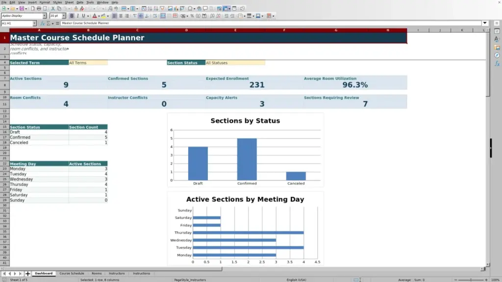 Preview of the Dashboard sheet in Free Master Course Schedule Planner Excel Template 2026