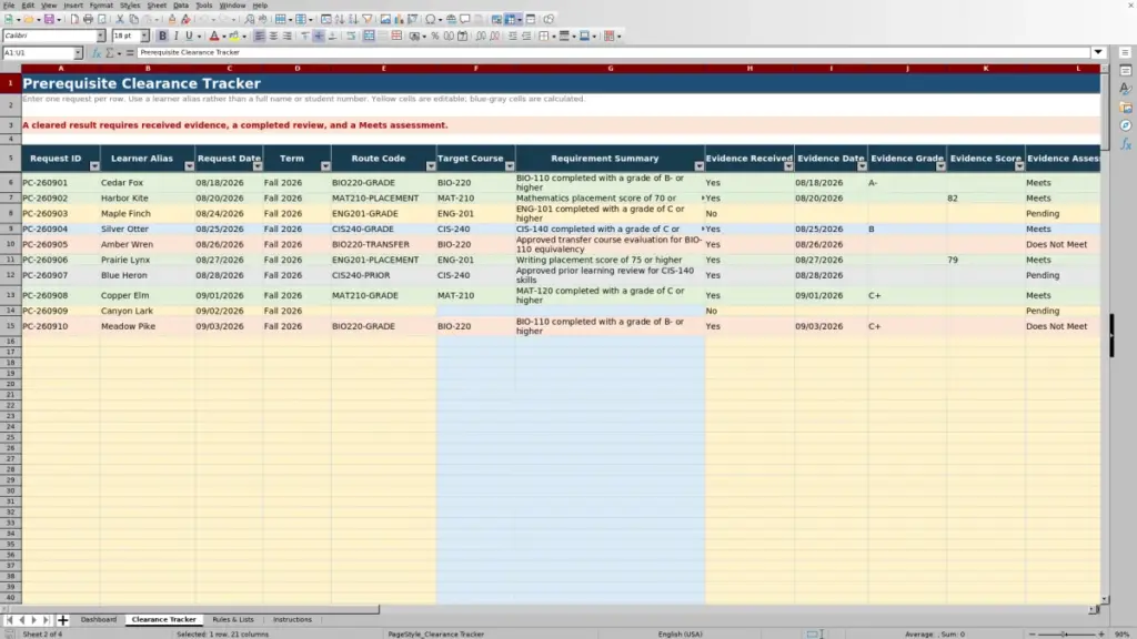Preview of the Clearance Tracker sheet in Free Prerequisite Clearance Tracker Excel Template 2026