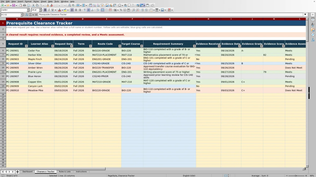 Capture 2 : feuille Clearance Tracker — prerequisite clearance tracker