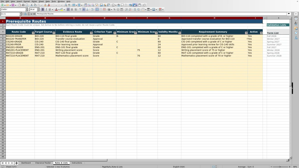 Capture 3 : feuille Rules & Lists — prerequisite clearance tracker