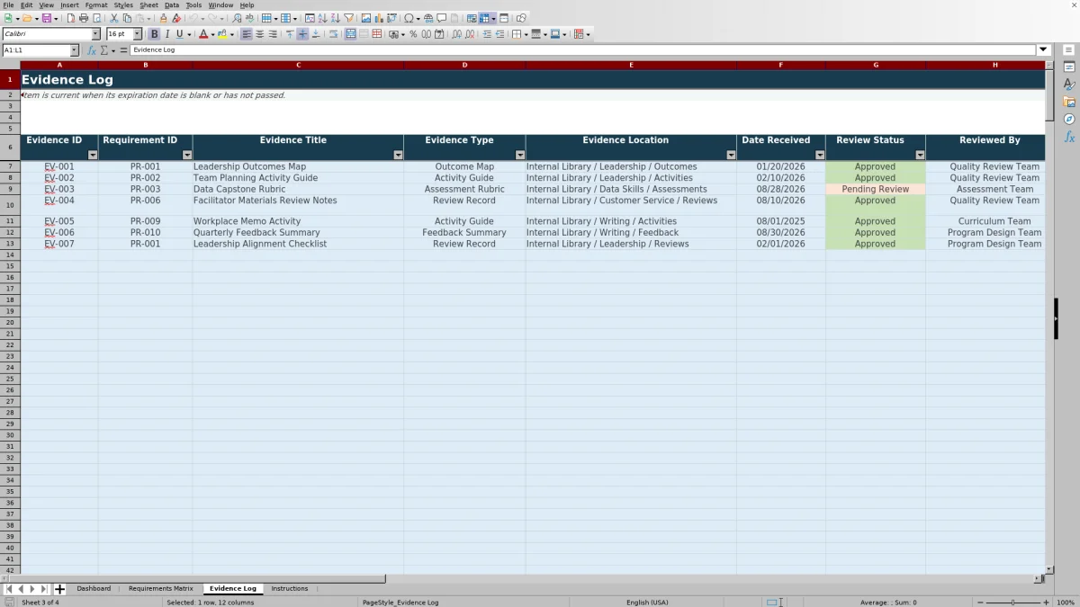 Capture 3 : feuille Evidence Log — program requirements matrix