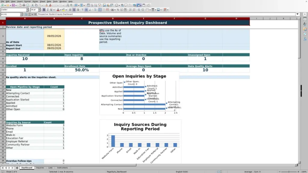 Preview of the Dashboard sheet in Free Prospective Student Inquiry Tracker Excel Template 2026