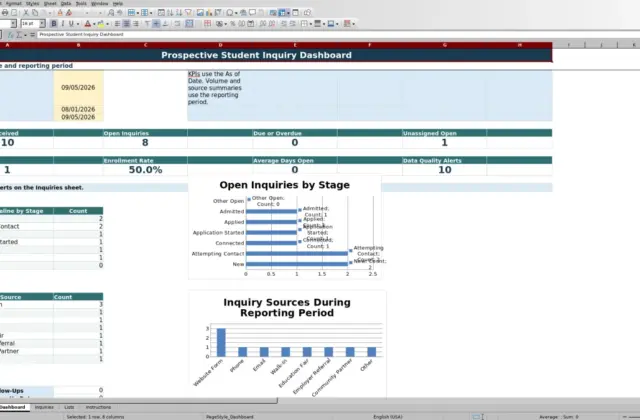 Capture 1 : feuille Dashboard — prospective student inquiry tracker