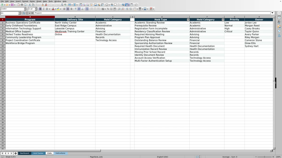 Capture 3 : feuille Lists — registration hold resolution tracker