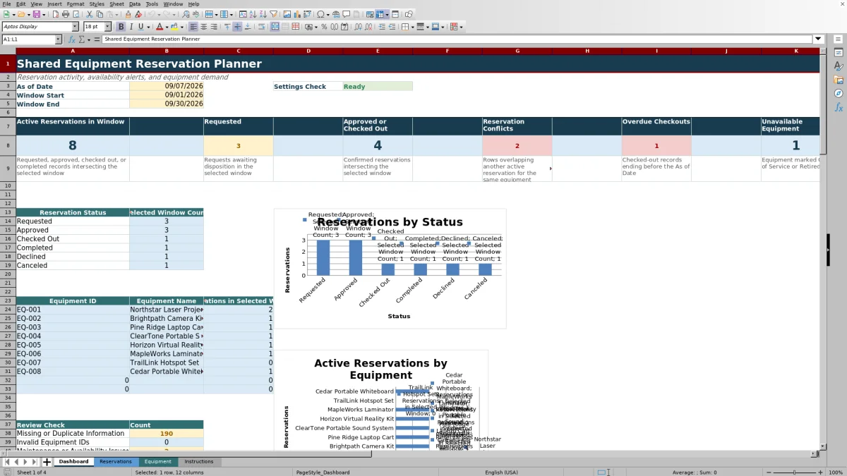 Capture 1 : feuille Dashboard — shared equipment reservation planner