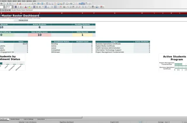 Capture 1 : feuille Dashboard — student master roster