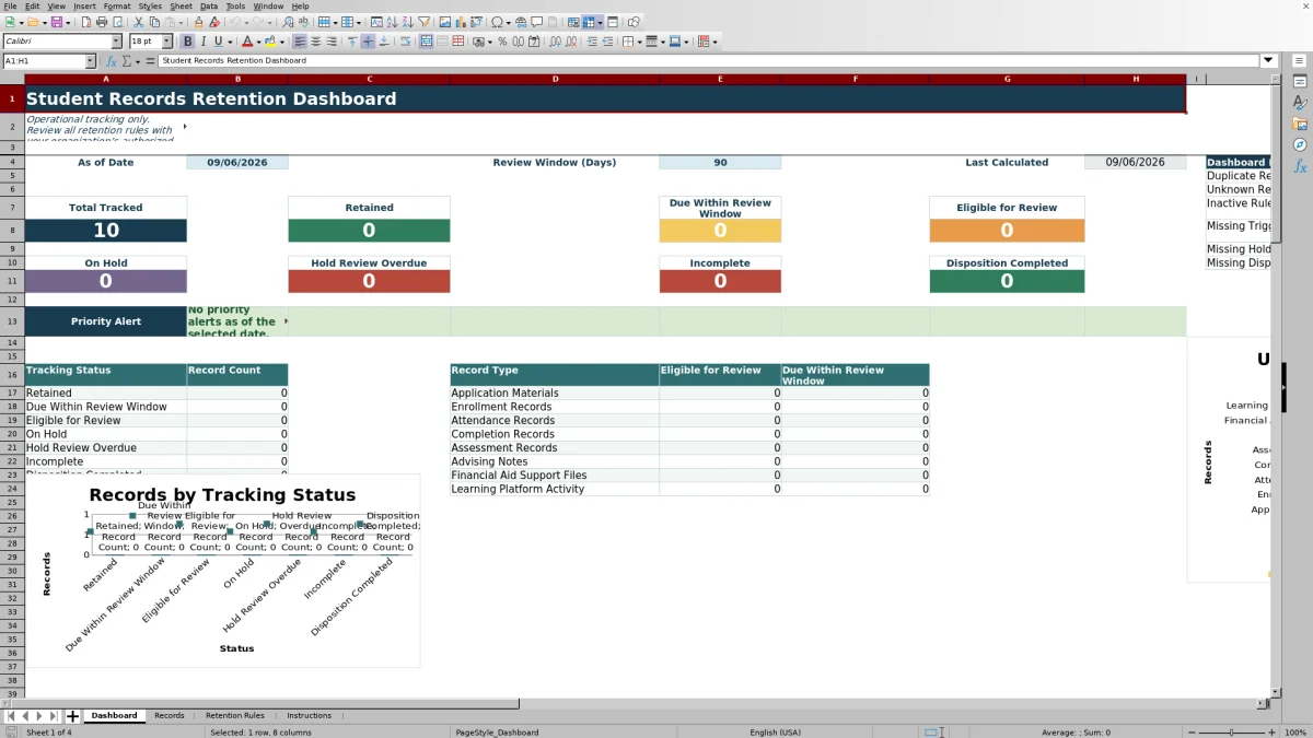Capture 1 : feuille Dashboard — student records retention tracker