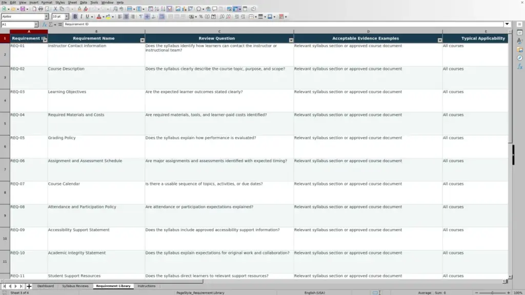 Preview of the Requirement Library sheet in Free Syllabus Requirement Checklist Excel Template 2026