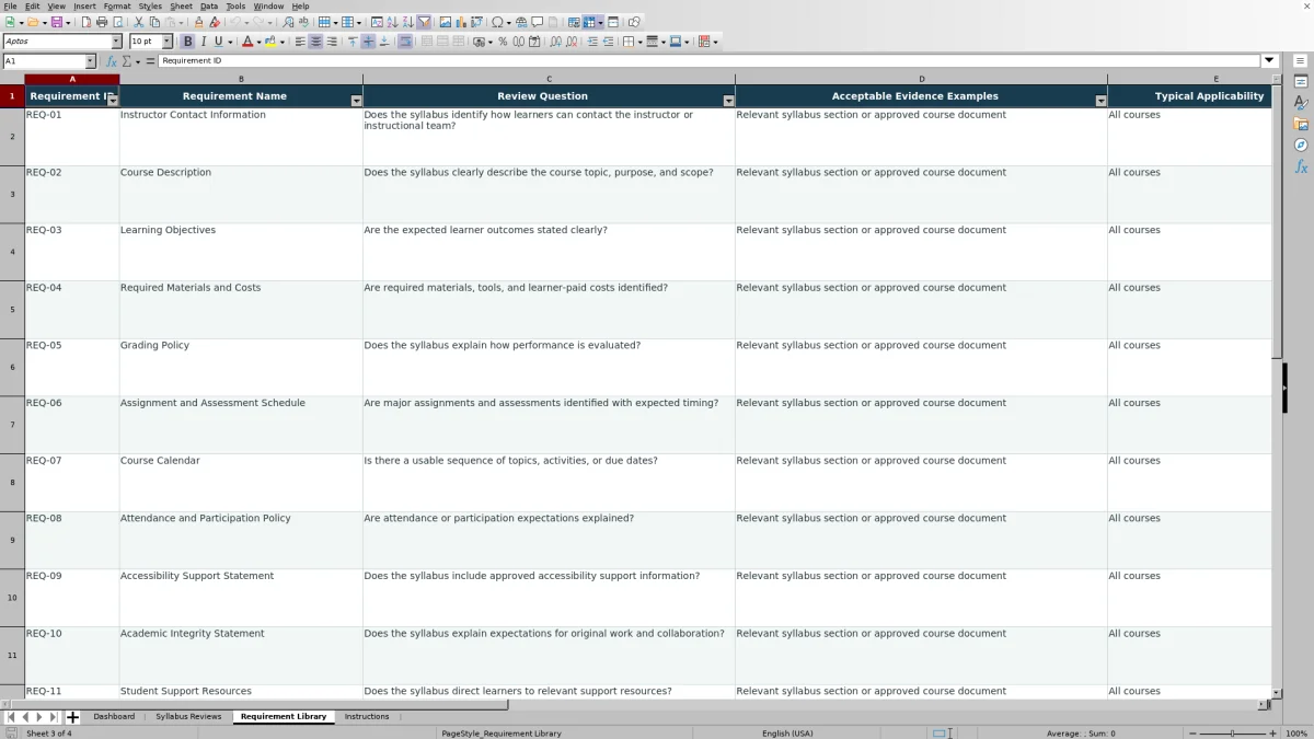 Capture 3 : feuille Requirement Library — syllabus requirement checklist