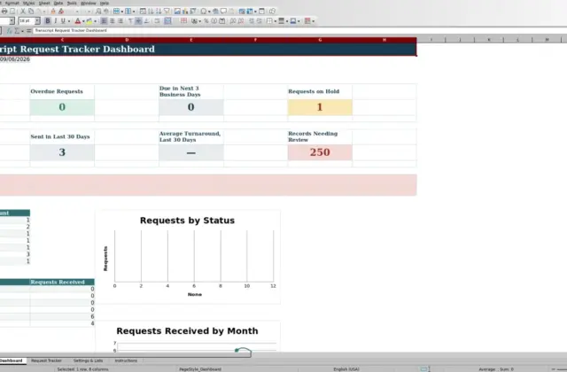 Capture 1 : feuille Dashboard — transcript request tracker