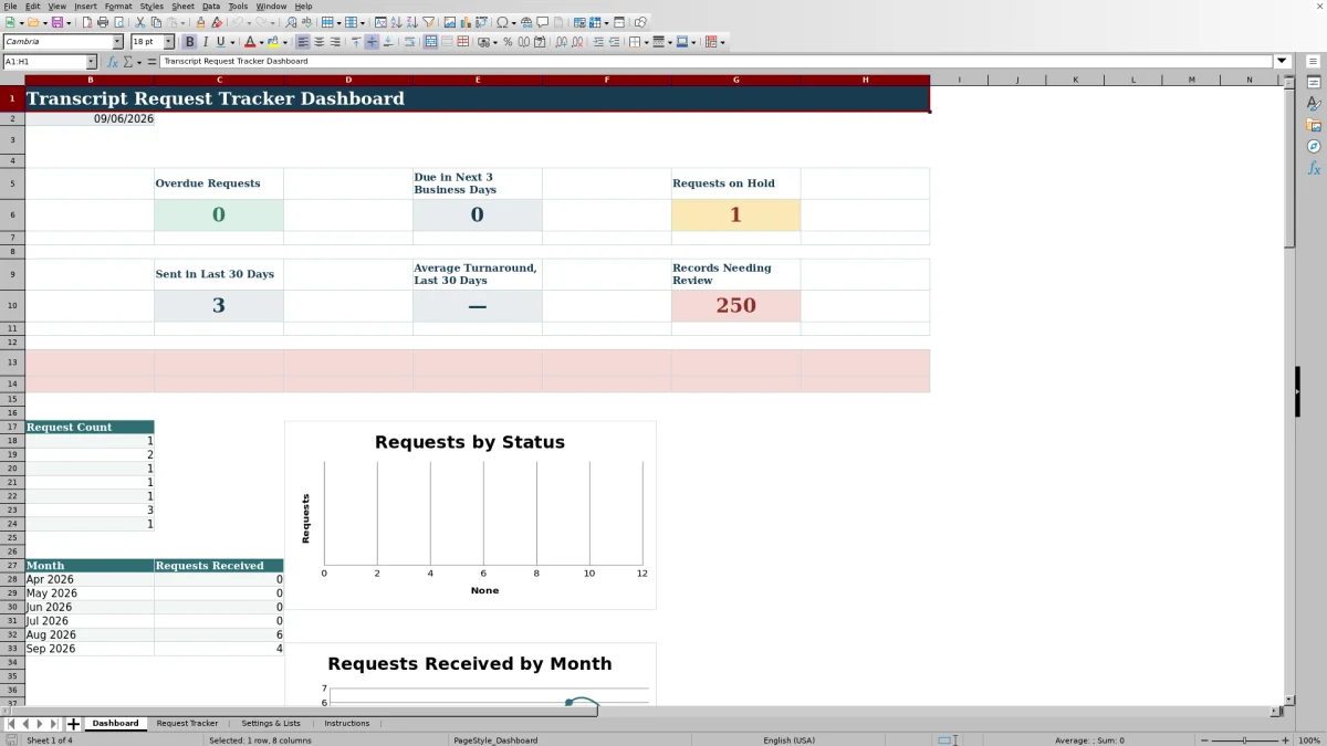 Capture 1 : feuille Dashboard — transcript request tracker